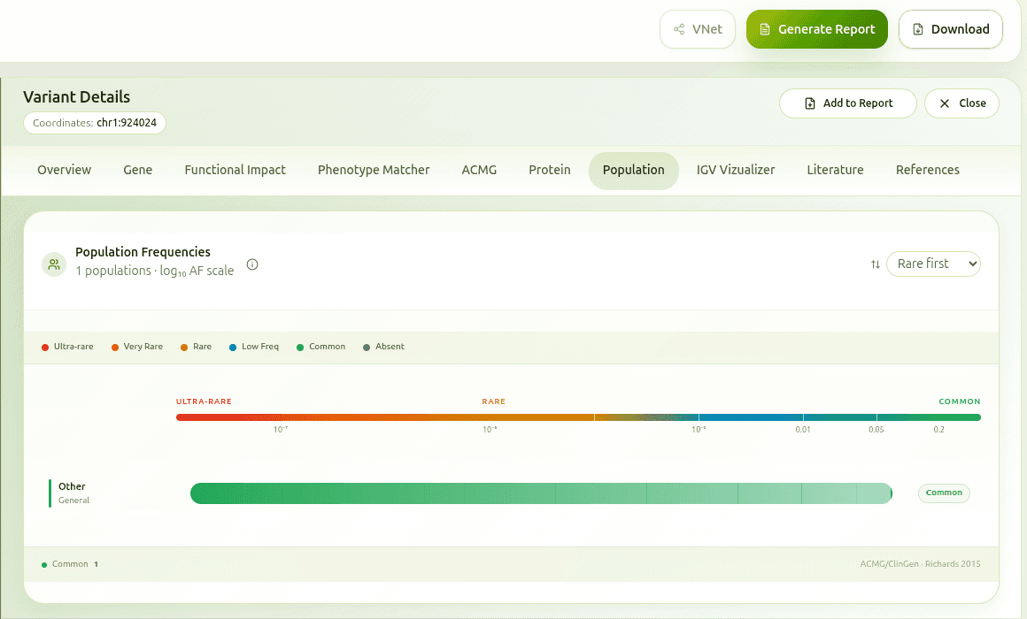 Variant Details panel showing population frequencies and evidence